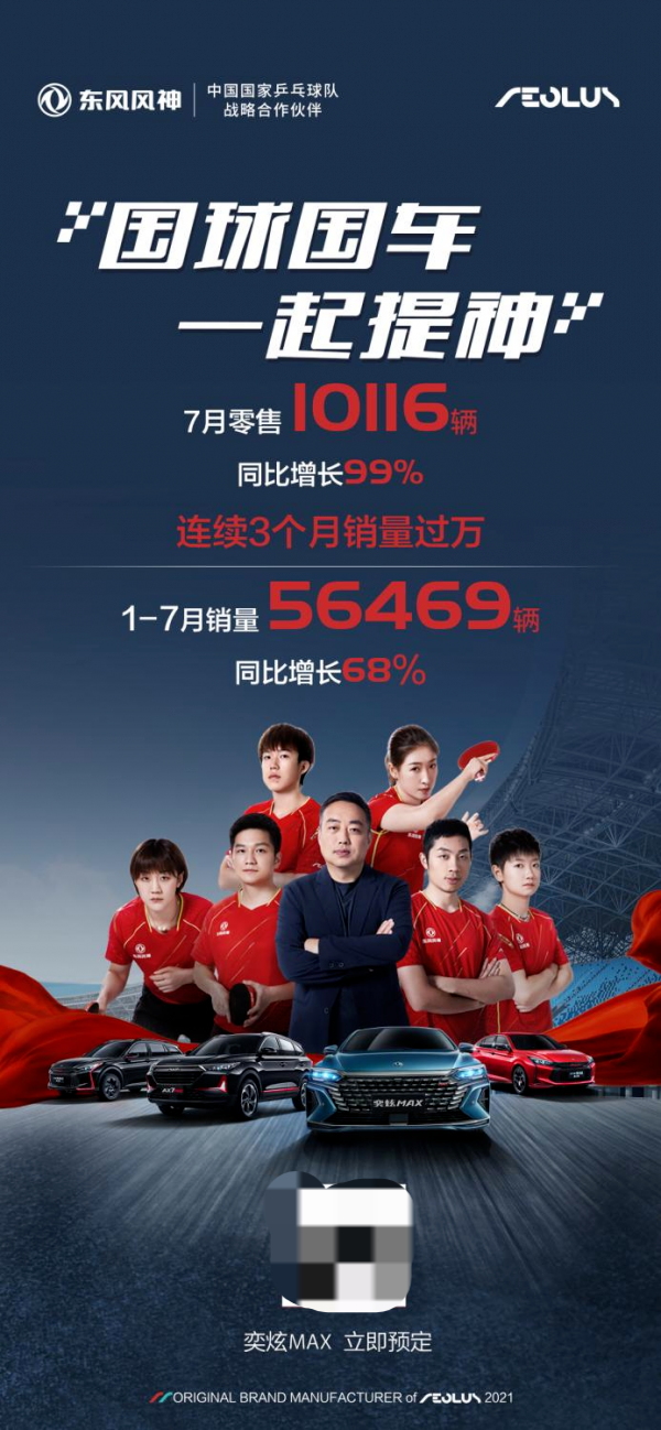 “7”开得胜！东风风神连续三个月销量过万